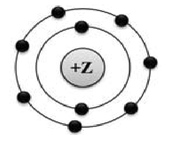 Изобразите модель атома азота. Модель атома бериллия. Изображена модель атома химического элемента. Модель атома кальция. Модель атома хлора.