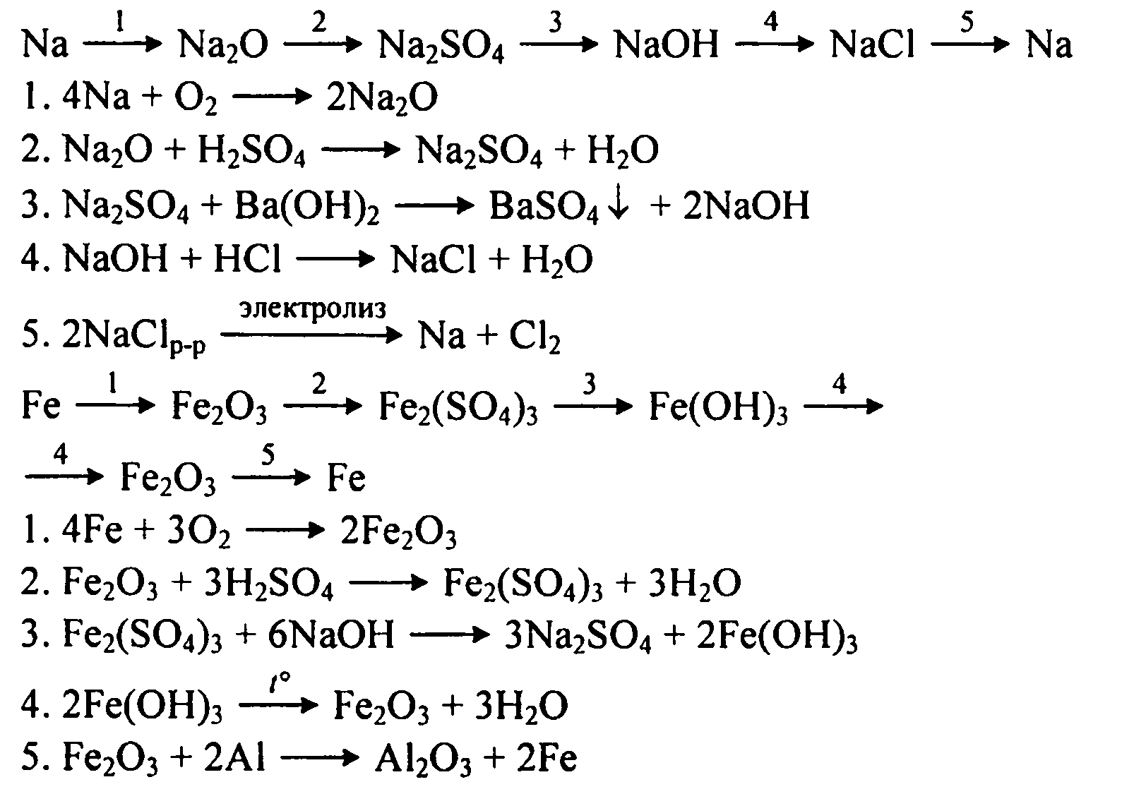 Цепочка превращений натрий гидроксид натрия нитрат натрия