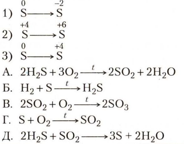 Составить уравнение реакции so2 h2o