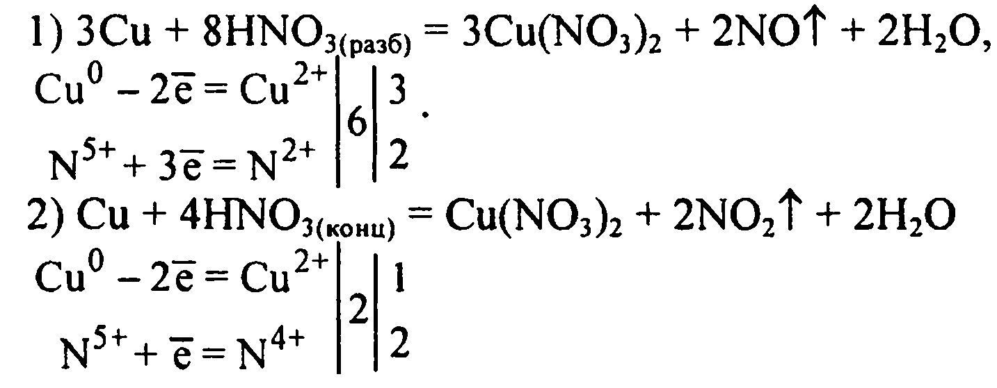 Уравнение между азотной кислотой и оксидом меди. Медь и концентрированная азотная кислота ОВР. Медь концентрированная азотная кислота уравнение. Медь и разбавленная азотная кислота ОВР. Взаимодействие меди с концентрированной азотной кислотой.
