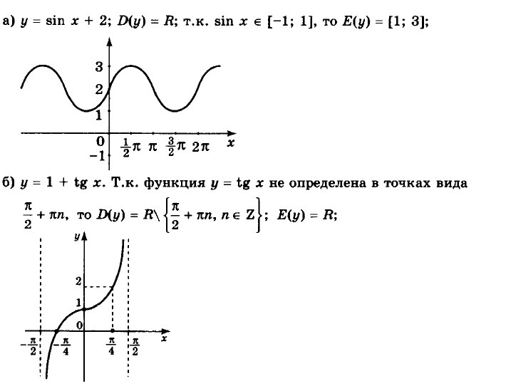 Алгебра начала анализа гдз вариант 3 постройте график функций