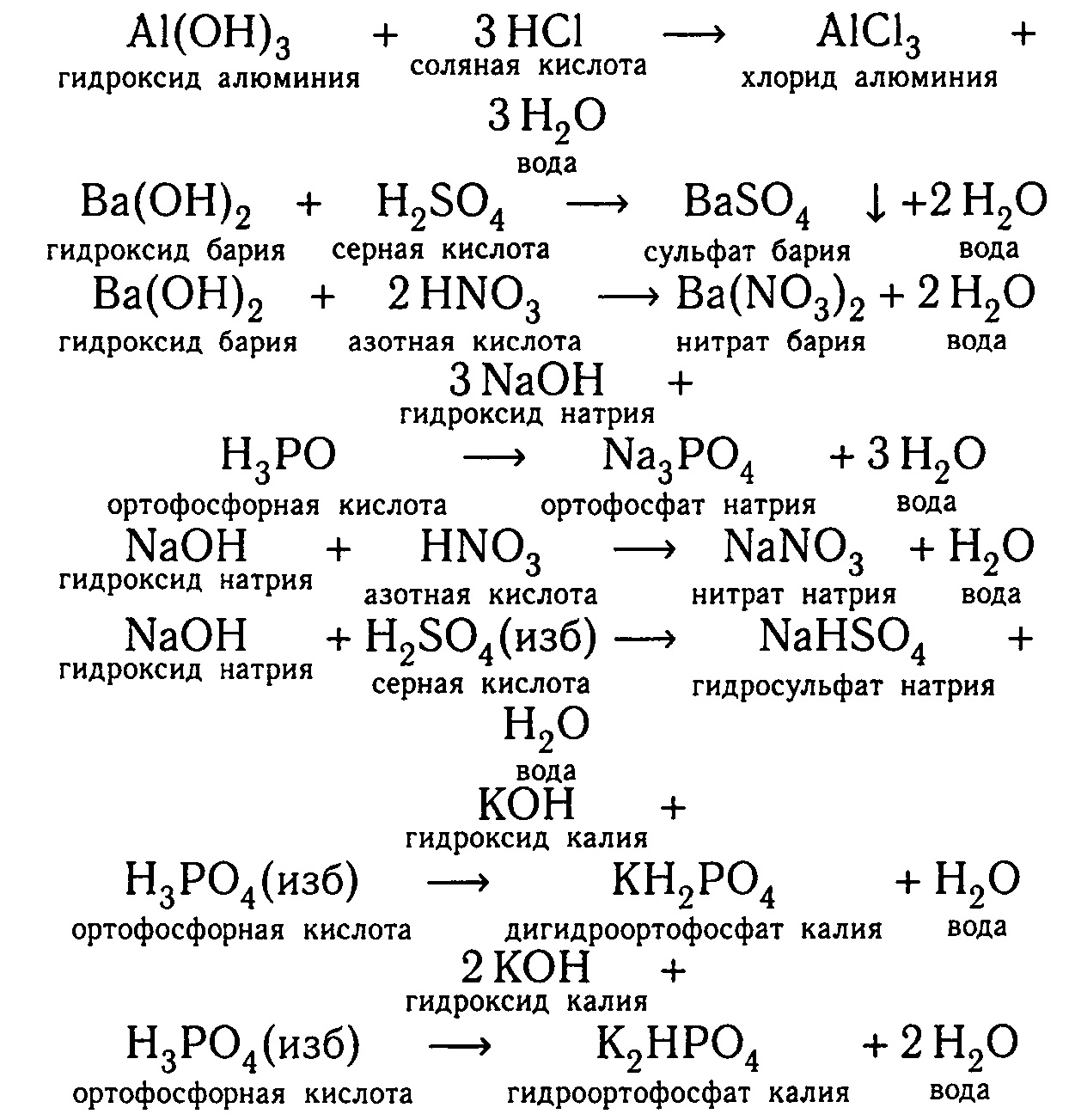Нитрат алюминия реагирует с гидроксидом натрия. Гидроксид бария и серная кислота сульфат бария вода Тип. Сульфат алюминия плюс соляная кислота реакция. Гидроксид бария и серная кислота. Гидрокосидбария и сеоная кислота.