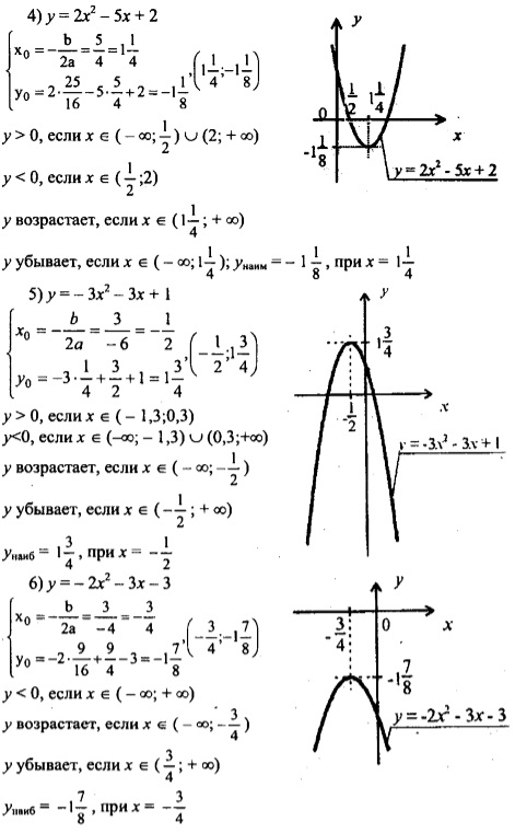 Postroit Grafik Funkcii I Po Grafiku Vyyasnit Ee Svojstva Upr 639 Algebra 8 Klass Alimov Sh A Rambler Klass