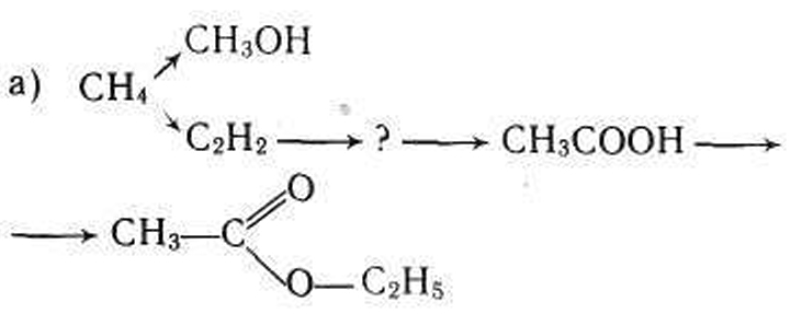 Как из ацетата натрия получить метан