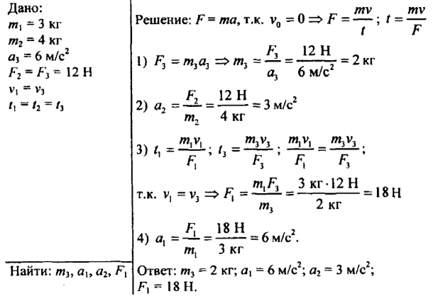 Физика дано. Решение задач по физике m1 m2. F1 f2 m1 m2 задача по физике. Задачи по физике a=f/m. Дополнительные задания по физике 9 класс.