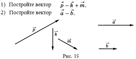 Постройте векторы c d. Вектор изображается. Какой вектор изображен на рисунке. Из 5 векторов. Нулевой вектор изображается.