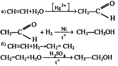 Ацетилен дихлорэтан реакция