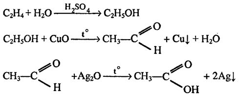 Из метана аминоуксусную. Как из этилена получить уксусную кислоту. Из этилена в этановую кислоту. Получить уксусную кислоту из жэтина. Получение уксусной кислоты из этилена.
