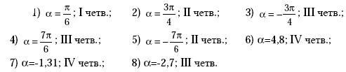 В какой четверти находится точка p. Определить в какой четверти находится точка. 442 Алгебра 10 класс. В какой четверти находится точка полученная поворотом.
