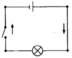 При изменении направления тока в проводнике. Электрическая цепь Райдера 155-107. Электрическая цепь рисунок 269 Лукашик. Покажите на схеме стрелками направление электрического тока в цепи. Рисунок электрической цепи по физике Лукашик 7-8.