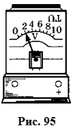 На каком рисунке изображен вольтметр. Сердечник вольтметра изображенного на рисунке. Физика 7 класс перышкин амперметр. Какова цена деления амперметра см рисунок. Какова цена деления шкалы вольтметра см рисунок.