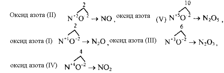 Формула оксида азота 1. Оксид азота v формула.