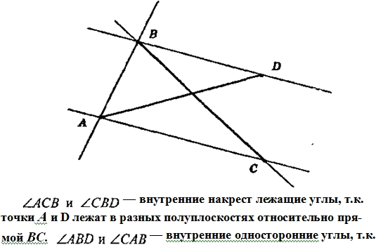 Точки в разных полуплоскостях