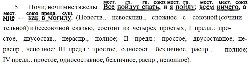 Монолог катерины отчего люди не летают