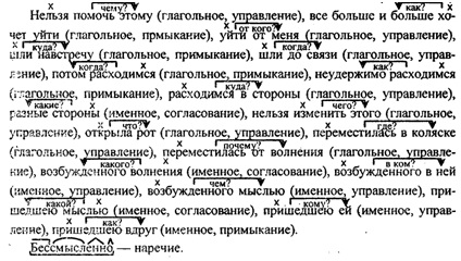 Русский язык 10 класс упр 38