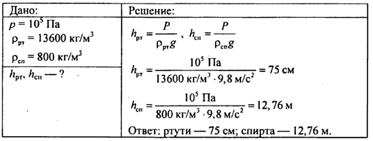 Вычислите давление столбика ртути высотой 76 см