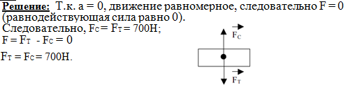 Парашютист спускается двигаясь равномерно