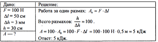 Пильщик употребляя усилие в 100 н. Механическая работа единицы работы задачи 7 класс. Механическая работа единицы работы физика 7 класс. Задача на расчет механической работы.