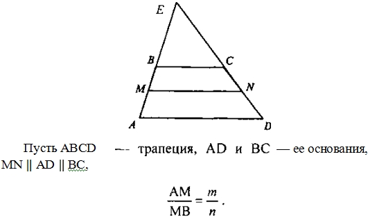 Продолжения боковых