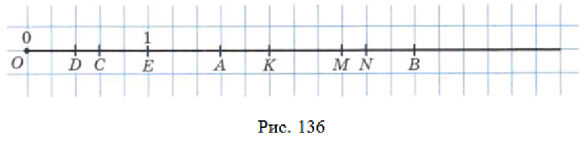 Координатный луч 5 класс виленкин. Каковы координаты точек на рисунке 44. Каковы координаты точек отмеченных на рисунке 44. Каковы координаты точек отмеченных на рисунке 136 чему. Изобразите на координатном Луче вычитание 9-4.