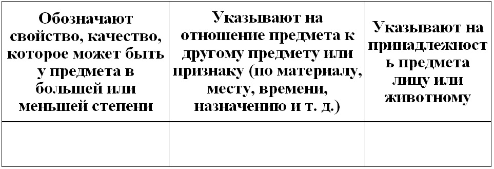 Переименовать лист | Работа в МойОфис Таблица Веб-версия