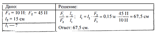 На каком расстоянии сила. На каком расстоянии от точки опоры надо приложить силу в 10н. На каком расстоянии от точки опоры. На каком расстоянии точки опоры надо приложить силу в 10 ньютонов. На каком расстоянии от точки опоры надо приложить силу в 10 ньютонов.