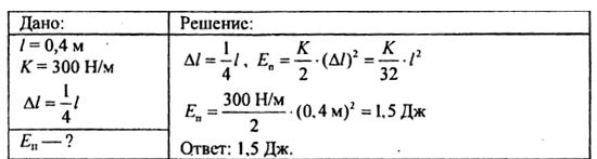 Потенциальная энергия растяжения пружины. Потенциальная энергия при растяжении пружины. Какой станет потенциальная энергия пружины длиной 0.4 м. Потенциальная энергия пружины физика 7. Пружина физика растягивание потенциальная энергия.