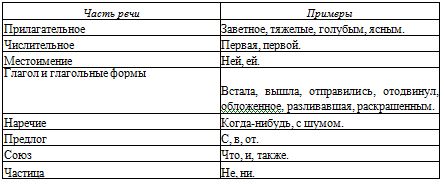 Княжна молча встала с кресла и первая