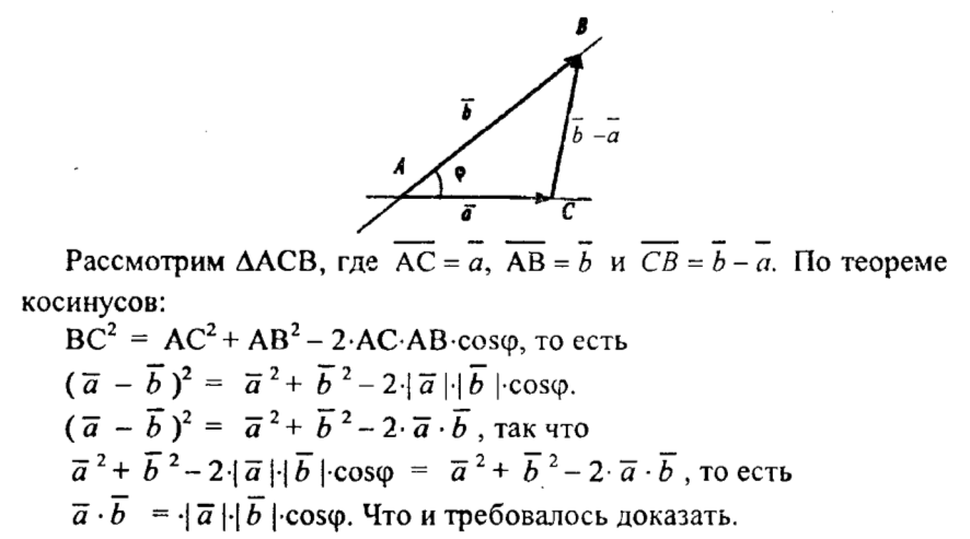 Векторы 8 класс геометрия презентация погорелов