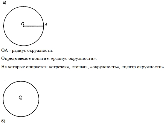 Mk хорда окружности с центром o