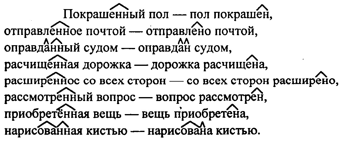 Русский язык 6 класс Разумовская. Русский язык 7 класс номер 443. Русский язык 6 класс номер 443. Русский язык 6 класс упражнение 355.