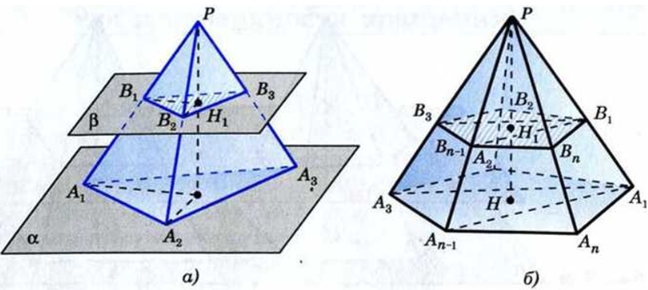 Сечение которое параллельно основанию пятиугольной пирамиды. Сечение пятиугольной пирамиды. Площадь сечения пятиугольной пирамиды. Параллельное сечение пирамиды. Сечение треугольной пирамиды.
