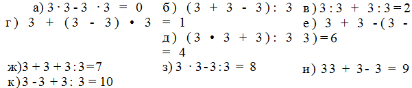 Используй 5 раз цифру 5 и знаки арифметических действий. Используя три раза цифру 2 Составь выражение значение которого равно 3. Решение числовых выражений по действиям 3. Как решить Арифметический пример с тремя знаками. Используя четыре 8
