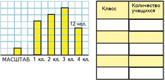 Математика 4 класс (8 таблиц)