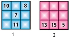 Магические квадраты 2 класс стр 62