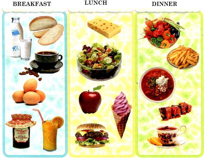 Ужин перевести на английский. Карточки с изображением завтрака. Завтрак обед ужин на англ. Карточки по английскому языку обед, ужин, завтрак. Продукты для завтрака на английском языке.
